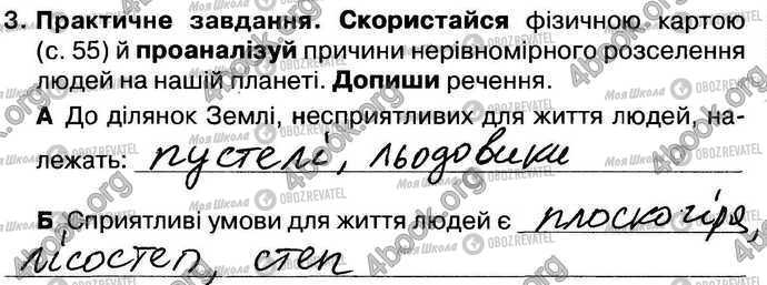 ГДЗ Природоведение 4 класс страница Стр17 Впр3